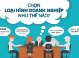 QUY ĐỊNH VỀ TÊN DOANH NGHIỆP – TÊN CÔNG TY